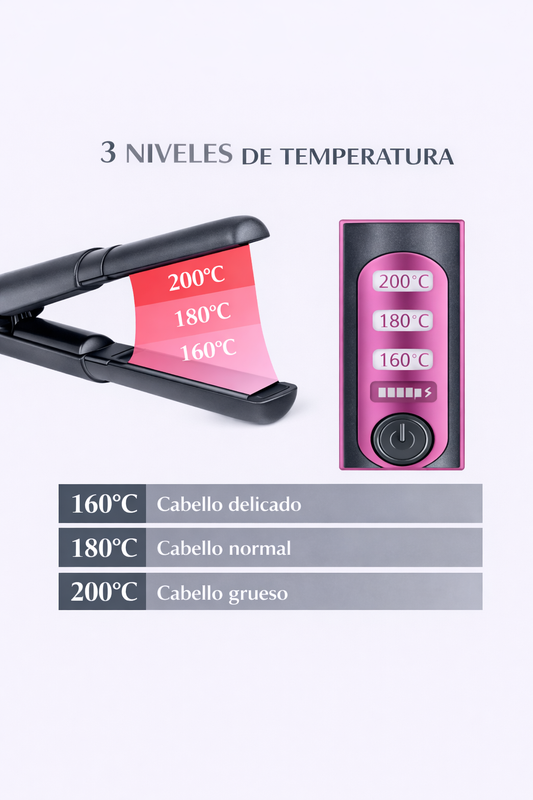 Plancha De Pelo Inalámbrica